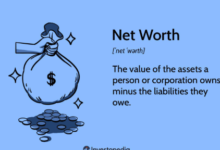 Another Term for Net Worth Is Working Capital