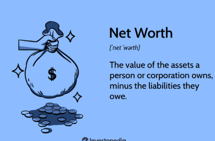 Another Term for Net Worth Is Working Capital