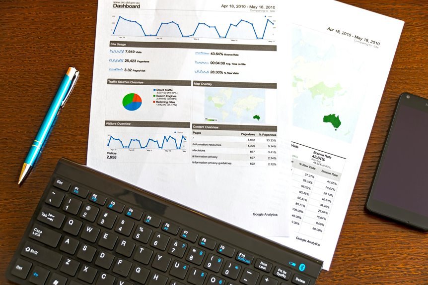 business insights and ventures