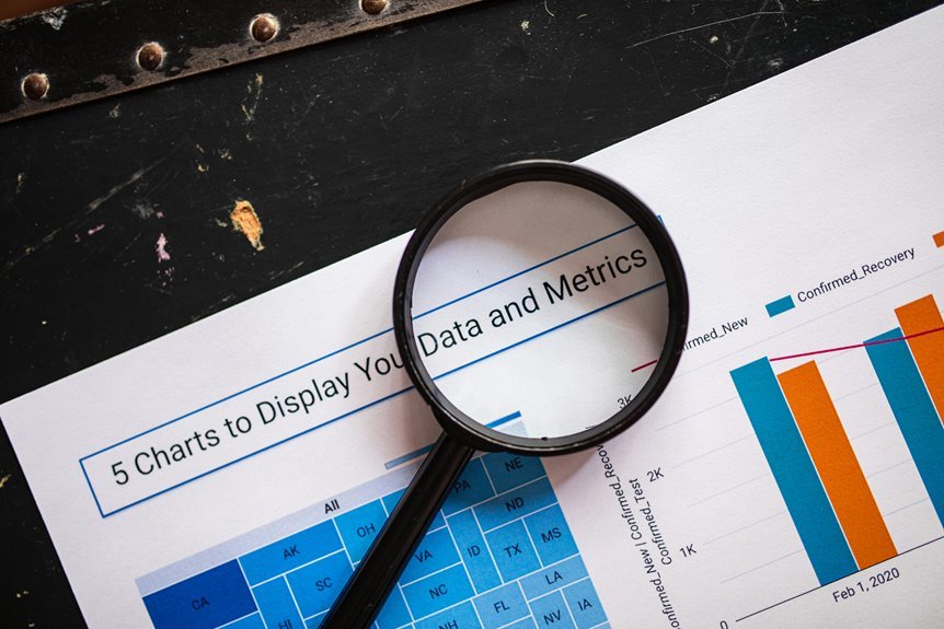 mobile call analysis research